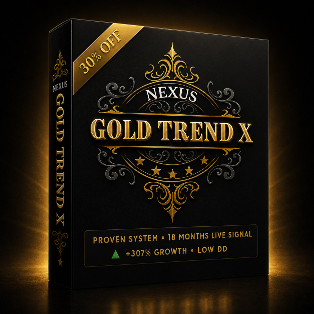 Gold Trend X v2.695